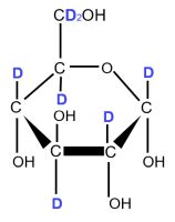 2H1,2,3,4,5,6,6 (D7) D- Glucose powder