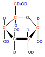 2H12 (D12) 13C6 D-Glucose  powder