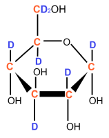 2H1,2,3,4,5,6,6 (D7) 13C6  D-Glucose powder